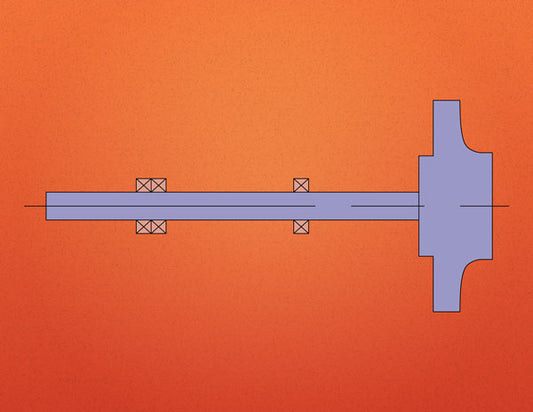 Horizontal-rotor-orientation